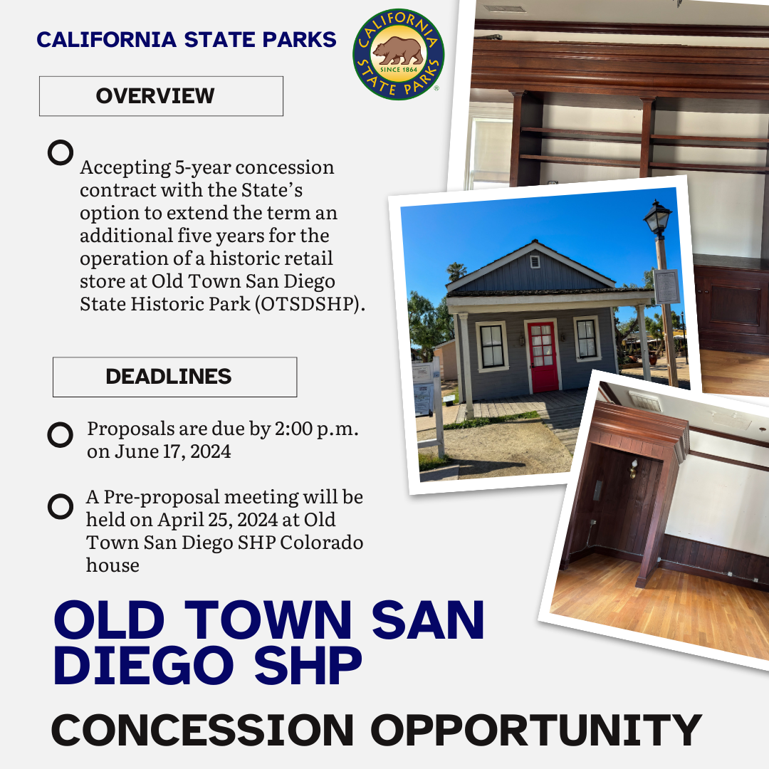 Current Concession Opportunities